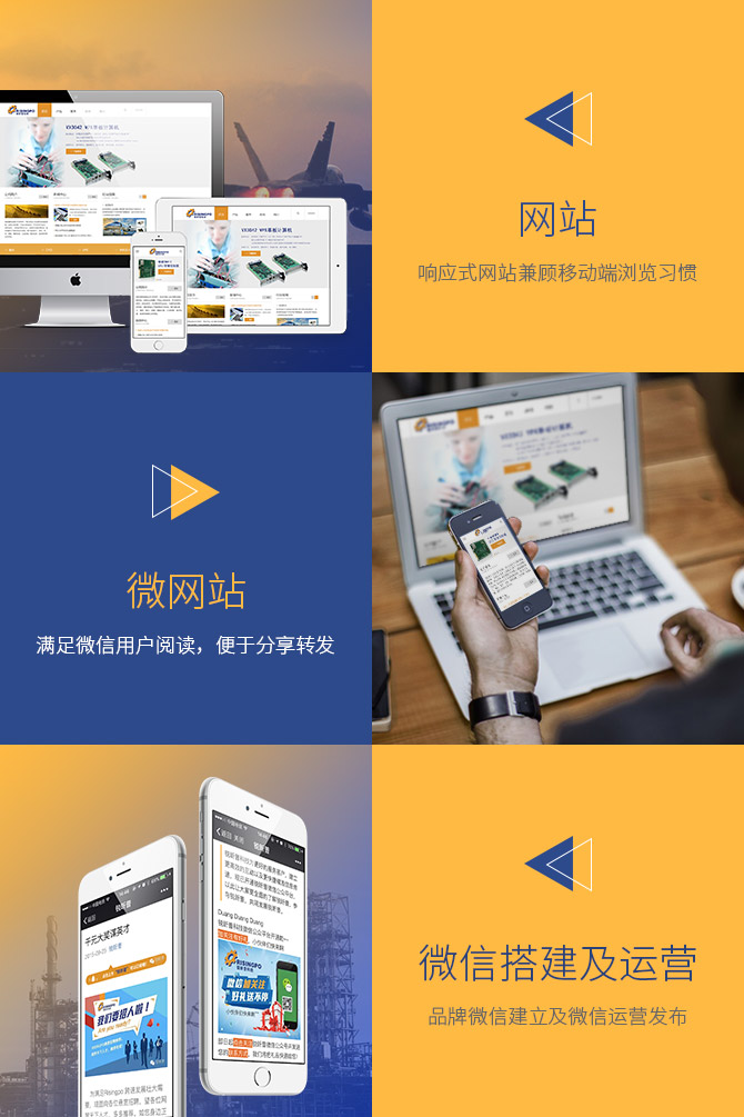 銳昕普科技