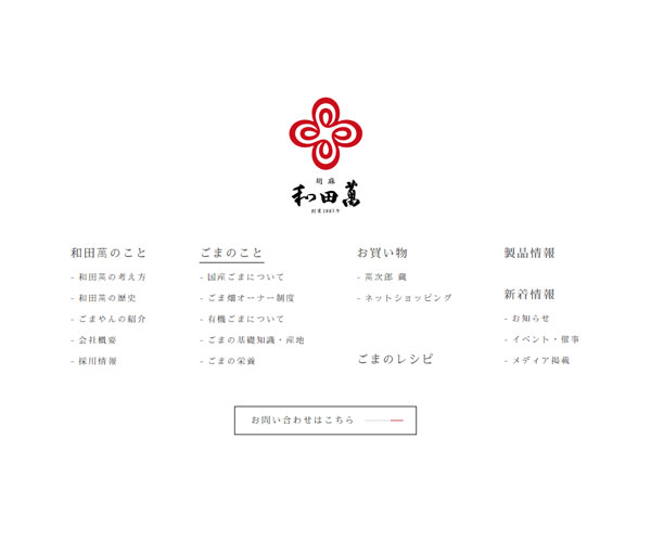 目錄頁面