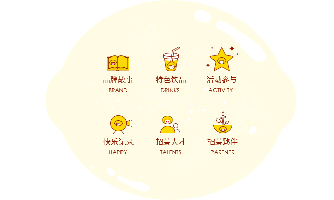 快樂檸檬加盟
